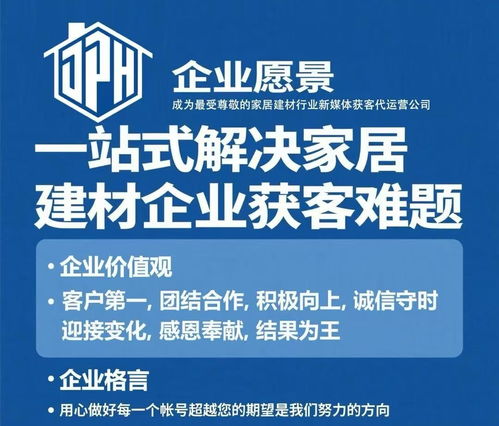 2026年4月未央?yún)^(qū)家居建材行業(yè)代運(yùn)營服務(wù)商深度測評與選擇指南